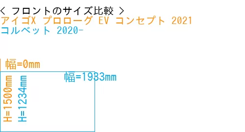 #アイゴX プロローグ EV コンセプト 2021 + コルベット 2020-